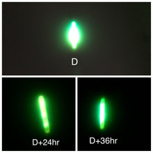 Load image into Gallery viewer, OMEGA Micro Glow Stick, 10 Pack