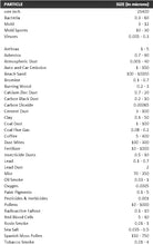 Load image into Gallery viewer, RZ Mask M1