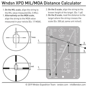 WNDSN Mil/Moa Range Calculator (MMC)